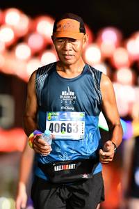 BIB: 2022, 40663
                            <button type="button" onclick="openModal(18156309)" class="btn btn-primary btn-sm float-right btn-popup" data-toggle="modal" data-target=".modal-high-quality">
                        <i class="fas fa-shopping-cart"></i> Add to Cart
                    </button>
                                            <button type="button" onclick="isThisMe(18156309, true)" class="btn btn-success btn-sm float-right btn-popup btn-isme hidden" data-toggle="tooltip" data-placement="bottom" title="นี่คือรูปของคุณใช่ไหม คลิกที่นี่เพื่อเอาเข้าอัลบั้ม">
                        <i class="fas fa-plus"></i> Add to album
                    </button>
                    <button type="button" onclick="isThisMe(18156309, false)" class="btn btn-warning btn-sm float-right btn-popup btn-isnotme hidden">
                        <i class="fas fa-ban"></i> Remove from album
                    </button>