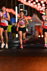 BIB: 22365, 26109, 201
                            <button type="button" onclick="openModal(16383570)" class="btn btn-primary btn-sm float-right btn-popup" data-toggle="modal" data-target=".modal-high-quality">
                        <i class="fas fa-shopping-cart"></i> Add to Cart
                    </button>
                                            <button type="button" onclick="isThisMe(16383570, true)" class="btn btn-success btn-sm float-right btn-popup btn-isme hidden" data-toggle="tooltip" data-placement="bottom" title="นี่คือรูปของคุณใช่ไหม คลิกที่นี่เพื่อเอาเข้าอัลบั้ม">
                        <i class="fas fa-plus"></i> Add to album
                    </button>
                    <button type="button" onclick="isThisMe(16383570, false)" class="btn btn-warning btn-sm float-right btn-popup btn-isnotme hidden">
                        <i class="fas fa-ban"></i> Remove from album
                    </button>