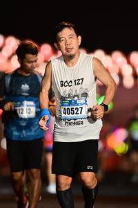 BIB: 127, 40527
                            <button type="button" onclick="openModal(16713098)" class="btn btn-primary btn-sm float-right btn-popup" data-toggle="modal" data-target=".modal-high-quality">
                        <i class="fas fa-shopping-cart"></i> Add to Cart
                    </button>
                                            <button type="button" onclick="isThisMe(16713098, true)" class="btn btn-success btn-sm float-right btn-popup btn-isme hidden" data-toggle="tooltip" data-placement="bottom" title="นี่คือรูปของคุณใช่ไหม คลิกที่นี่เพื่อเอาเข้าอัลบั้ม">
                        <i class="fas fa-plus"></i> Add to album
                    </button>
                    <button type="button" onclick="isThisMe(16713098, false)" class="btn btn-warning btn-sm float-right btn-popup btn-isnotme hidden">
                        <i class="fas fa-ban"></i> Remove from album
                    </button>