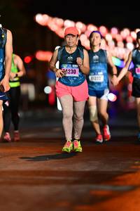 BIB: 230, 1322
                            <button type="button" onclick="openModal(16739759)" class="btn btn-primary btn-sm float-right btn-popup" data-toggle="modal" data-target=".modal-high-quality">
                        <i class="fas fa-shopping-cart"></i> Add to Cart
                    </button>
                                            <button type="button" onclick="isThisMe(16739759, true)" class="btn btn-success btn-sm float-right btn-popup btn-isme hidden" data-toggle="tooltip" data-placement="bottom" title="นี่คือรูปของคุณใช่ไหม คลิกที่นี่เพื่อเอาเข้าอัลบั้ม">
                        <i class="fas fa-plus"></i> Add to album
                    </button>
                    <button type="button" onclick="isThisMe(16739759, false)" class="btn btn-warning btn-sm float-right btn-popup btn-isnotme hidden">
                        <i class="fas fa-ban"></i> Remove from album
                    </button>