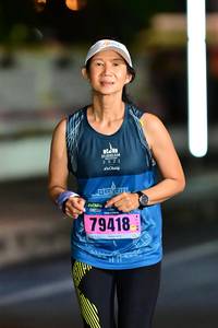 BIB: 2022, 79418
                            <button type="button" onclick="openModal(18159770)" class="btn btn-primary btn-sm float-right btn-popup" data-toggle="modal" data-target=".modal-high-quality">
                        <i class="fas fa-shopping-cart"></i> Add to Cart
                    </button>
                                            <button type="button" onclick="isThisMe(18159770, true)" class="btn btn-success btn-sm float-right btn-popup btn-isme hidden" data-toggle="tooltip" data-placement="bottom" title="นี่คือรูปของคุณใช่ไหม คลิกที่นี่เพื่อเอาเข้าอัลบั้ม">
                        <i class="fas fa-plus"></i> Add to album
                    </button>
                    <button type="button" onclick="isThisMe(18159770, false)" class="btn btn-warning btn-sm float-right btn-popup btn-isnotme hidden">
                        <i class="fas fa-ban"></i> Remove from album
                    </button>