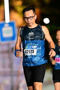 BIB: 2022, 42125
                            <button type="button" onclick="openModal(17927150)" class="btn btn-primary btn-sm float-right btn-popup" data-toggle="modal" data-target=".modal-high-quality">
                        <i class="fas fa-shopping-cart"></i> Add to Cart
                    </button>
                                            <button type="button" onclick="isThisMe(17927150, true)" class="btn btn-success btn-sm float-right btn-popup btn-isme hidden" data-toggle="tooltip" data-placement="bottom" title="นี่คือรูปของคุณใช่ไหม คลิกที่นี่เพื่อเอาเข้าอัลบั้ม">
                        <i class="fas fa-plus"></i> Add to album
                    </button>
                    <button type="button" onclick="isThisMe(17927150, false)" class="btn btn-warning btn-sm float-right btn-popup btn-isnotme hidden">
                        <i class="fas fa-ban"></i> Remove from album
                    </button>