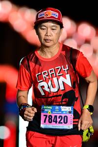 BIB: 78420
                            <button type="button" onclick="openModal(18159828)" class="btn btn-primary btn-sm float-right btn-popup" data-toggle="modal" data-target=".modal-high-quality">
                        <i class="fas fa-shopping-cart"></i> Add to Cart
                    </button>
                                            <button type="button" onclick="isThisMe(18159828, true)" class="btn btn-success btn-sm float-right btn-popup btn-isme hidden" data-toggle="tooltip" data-placement="bottom" title="นี่คือรูปของคุณใช่ไหม คลิกที่นี่เพื่อเอาเข้าอัลบั้ม">
                        <i class="fas fa-plus"></i> Add to album
                    </button>
                    <button type="button" onclick="isThisMe(18159828, false)" class="btn btn-warning btn-sm float-right btn-popup btn-isnotme hidden">
                        <i class="fas fa-ban"></i> Remove from album
                    </button>