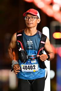 BIB: 2022, 40402
                            <button type="button" onclick="openModal(18158358)" class="btn btn-primary btn-sm float-right btn-popup" data-toggle="modal" data-target=".modal-high-quality">
                        <i class="fas fa-shopping-cart"></i> Add to Cart
                    </button>
                                            <button type="button" onclick="isThisMe(18158358, true)" class="btn btn-success btn-sm float-right btn-popup btn-isme hidden" data-toggle="tooltip" data-placement="bottom" title="นี่คือรูปของคุณใช่ไหม คลิกที่นี่เพื่อเอาเข้าอัลบั้ม">
                        <i class="fas fa-plus"></i> Add to album
                    </button>
                    <button type="button" onclick="isThisMe(18158358, false)" class="btn btn-warning btn-sm float-right btn-popup btn-isnotme hidden">
                        <i class="fas fa-ban"></i> Remove from album
                    </button>