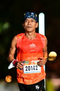 BIB: 20142
                            <button type="button" onclick="openModal(17921886)" class="btn btn-primary btn-sm float-right btn-popup" data-toggle="modal" data-target=".modal-high-quality">
                        <i class="fas fa-shopping-cart"></i> Add to Cart
                    </button>
                                            <button type="button" onclick="isThisMe(17921886, true)" class="btn btn-success btn-sm float-right btn-popup btn-isme hidden" data-toggle="tooltip" data-placement="bottom" title="นี่คือรูปของคุณใช่ไหม คลิกที่นี่เพื่อเอาเข้าอัลบั้ม">
                        <i class="fas fa-plus"></i> Add to album
                    </button>
                    <button type="button" onclick="isThisMe(17921886, false)" class="btn btn-warning btn-sm float-right btn-popup btn-isnotme hidden">
                        <i class="fas fa-ban"></i> Remove from album
                    </button>