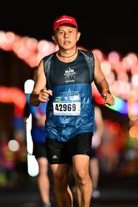 BIB: 42969
                            <button type="button" onclick="openModal(16730528)" class="btn btn-primary btn-sm float-right btn-popup" data-toggle="modal" data-target=".modal-high-quality">
                        <i class="fas fa-shopping-cart"></i> Add to Cart
                    </button>
                                            <button type="button" onclick="isThisMe(16730528, true)" class="btn btn-success btn-sm float-right btn-popup btn-isme hidden" data-toggle="tooltip" data-placement="bottom" title="นี่คือรูปของคุณใช่ไหม คลิกที่นี่เพื่อเอาเข้าอัลบั้ม">
                        <i class="fas fa-plus"></i> Add to album
                    </button>
                    <button type="button" onclick="isThisMe(16730528, false)" class="btn btn-warning btn-sm float-right btn-popup btn-isnotme hidden">
                        <i class="fas fa-ban"></i> Remove from album
                    </button>