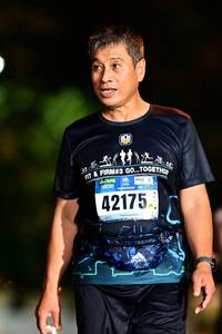 BIB: 42175
                            <button type="button" onclick="openModal(17927503)" class="btn btn-primary btn-sm float-right btn-popup" data-toggle="modal" data-target=".modal-high-quality">
                        <i class="fas fa-shopping-cart"></i> Add to Cart
                    </button>
                                            <button type="button" onclick="isThisMe(17927503, true)" class="btn btn-success btn-sm float-right btn-popup btn-isme hidden" data-toggle="tooltip" data-placement="bottom" title="นี่คือรูปของคุณใช่ไหม คลิกที่นี่เพื่อเอาเข้าอัลบั้ม">
                        <i class="fas fa-plus"></i> Add to album
                    </button>
                    <button type="button" onclick="isThisMe(17927503, false)" class="btn btn-warning btn-sm float-right btn-popup btn-isnotme hidden">
                        <i class="fas fa-ban"></i> Remove from album
                    </button>