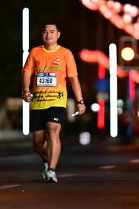 BIB: 43160
                            <button type="button" onclick="openModal(16703917)" class="btn btn-primary btn-sm float-right btn-popup" data-toggle="modal" data-target=".modal-high-quality">
                        <i class="fas fa-shopping-cart"></i> Add to Cart
                    </button>
                                            <button type="button" onclick="isThisMe(16703917, true)" class="btn btn-success btn-sm float-right btn-popup btn-isme hidden" data-toggle="tooltip" data-placement="bottom" title="นี่คือรูปของคุณใช่ไหม คลิกที่นี่เพื่อเอาเข้าอัลบั้ม">
                        <i class="fas fa-plus"></i> Add to album
                    </button>
                    <button type="button" onclick="isThisMe(16703917, false)" class="btn btn-warning btn-sm float-right btn-popup btn-isnotme hidden">
                        <i class="fas fa-ban"></i> Remove from album
                    </button>