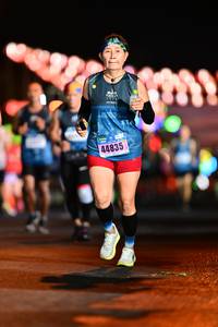 BIB: 44835
                            <button type="button" onclick="openModal(16726354)" class="btn btn-primary btn-sm float-right btn-popup" data-toggle="modal" data-target=".modal-high-quality">
                        <i class="fas fa-shopping-cart"></i> Add to Cart
                    </button>
                                            <button type="button" onclick="isThisMe(16726354, true)" class="btn btn-success btn-sm float-right btn-popup btn-isme hidden" data-toggle="tooltip" data-placement="bottom" title="นี่คือรูปของคุณใช่ไหม คลิกที่นี่เพื่อเอาเข้าอัลบั้ม">
                        <i class="fas fa-plus"></i> Add to album
                    </button>
                    <button type="button" onclick="isThisMe(16726354, false)" class="btn btn-warning btn-sm float-right btn-popup btn-isnotme hidden">
                        <i class="fas fa-ban"></i> Remove from album
                    </button>