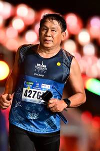 BIB: 4276
                            <button type="button" onclick="openModal(18156036)" class="btn btn-primary btn-sm float-right btn-popup" data-toggle="modal" data-target=".modal-high-quality">
                        <i class="fas fa-shopping-cart"></i> Add to Cart
                    </button>
                                            <button type="button" onclick="isThisMe(18156036, true)" class="btn btn-success btn-sm float-right btn-popup btn-isme hidden" data-toggle="tooltip" data-placement="bottom" title="นี่คือรูปของคุณใช่ไหม คลิกที่นี่เพื่อเอาเข้าอัลบั้ม">
                        <i class="fas fa-plus"></i> Add to album
                    </button>
                    <button type="button" onclick="isThisMe(18156036, false)" class="btn btn-warning btn-sm float-right btn-popup btn-isnotme hidden">
                        <i class="fas fa-ban"></i> Remove from album
                    </button>