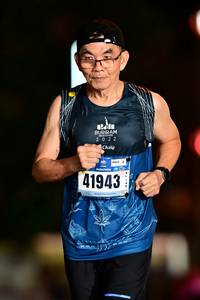 BIB: 41943
                            <button type="button" onclick="openModal(18157705)" class="btn btn-primary btn-sm float-right btn-popup" data-toggle="modal" data-target=".modal-high-quality">
                        <i class="fas fa-shopping-cart"></i> Add to Cart
                    </button>
                                            <button type="button" onclick="isThisMe(18157705, true)" class="btn btn-success btn-sm float-right btn-popup btn-isme hidden" data-toggle="tooltip" data-placement="bottom" title="นี่คือรูปของคุณใช่ไหม คลิกที่นี่เพื่อเอาเข้าอัลบั้ม">
                        <i class="fas fa-plus"></i> Add to album
                    </button>
                    <button type="button" onclick="isThisMe(18157705, false)" class="btn btn-warning btn-sm float-right btn-popup btn-isnotme hidden">
                        <i class="fas fa-ban"></i> Remove from album
                    </button>