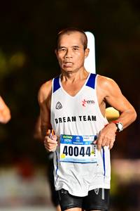 BIB: 40044
                            <button type="button" onclick="openModal(17921570)" class="btn btn-primary btn-sm float-right btn-popup" data-toggle="modal" data-target=".modal-high-quality">
                        <i class="fas fa-shopping-cart"></i> Add to Cart
                    </button>
                                            <button type="button" onclick="isThisMe(17921570, true)" class="btn btn-success btn-sm float-right btn-popup btn-isme hidden" data-toggle="tooltip" data-placement="bottom" title="นี่คือรูปของคุณใช่ไหม คลิกที่นี่เพื่อเอาเข้าอัลบั้ม">
                        <i class="fas fa-plus"></i> Add to album
                    </button>
                    <button type="button" onclick="isThisMe(17921570, false)" class="btn btn-warning btn-sm float-right btn-popup btn-isnotme hidden">
                        <i class="fas fa-ban"></i> Remove from album
                    </button>