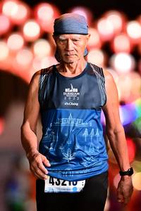 BIB: 43210
                            <button type="button" onclick="openModal(18159484)" class="btn btn-primary btn-sm float-right btn-popup" data-toggle="modal" data-target=".modal-high-quality">
                        <i class="fas fa-shopping-cart"></i> Add to Cart
                    </button>
                                            <button type="button" onclick="isThisMe(18159484, true)" class="btn btn-success btn-sm float-right btn-popup btn-isme hidden" data-toggle="tooltip" data-placement="bottom" title="นี่คือรูปของคุณใช่ไหม คลิกที่นี่เพื่อเอาเข้าอัลบั้ม">
                        <i class="fas fa-plus"></i> Add to album
                    </button>
                    <button type="button" onclick="isThisMe(18159484, false)" class="btn btn-warning btn-sm float-right btn-popup btn-isnotme hidden">
                        <i class="fas fa-ban"></i> Remove from album
                    </button>