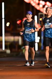BIB: 42515, 42799
                            <button type="button" onclick="openModal(16718182)" class="btn btn-primary btn-sm float-right btn-popup" data-toggle="modal" data-target=".modal-high-quality">
                        <i class="fas fa-shopping-cart"></i> Add to Cart
                    </button>
                                            <button type="button" onclick="isThisMe(16718182, true)" class="btn btn-success btn-sm float-right btn-popup btn-isme hidden" data-toggle="tooltip" data-placement="bottom" title="นี่คือรูปของคุณใช่ไหม คลิกที่นี่เพื่อเอาเข้าอัลบั้ม">
                        <i class="fas fa-plus"></i> Add to album
                    </button>
                    <button type="button" onclick="isThisMe(16718182, false)" class="btn btn-warning btn-sm float-right btn-popup btn-isnotme hidden">
                        <i class="fas fa-ban"></i> Remove from album
                    </button>