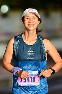 BIB: 73418
                            <button type="button" onclick="openModal(18159773)" class="btn btn-primary btn-sm float-right btn-popup" data-toggle="modal" data-target=".modal-high-quality">
                        <i class="fas fa-shopping-cart"></i> Add to Cart
                    </button>
                                            <button type="button" onclick="isThisMe(18159773, true)" class="btn btn-success btn-sm float-right btn-popup btn-isme hidden" data-toggle="tooltip" data-placement="bottom" title="นี่คือรูปของคุณใช่ไหม คลิกที่นี่เพื่อเอาเข้าอัลบั้ม">
                        <i class="fas fa-plus"></i> Add to album
                    </button>
                    <button type="button" onclick="isThisMe(18159773, false)" class="btn btn-warning btn-sm float-right btn-popup btn-isnotme hidden">
                        <i class="fas fa-ban"></i> Remove from album
                    </button>