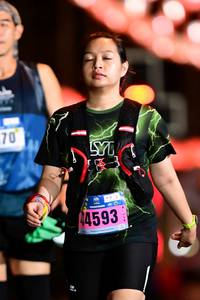 BIB: 4593
                            <button type="button" onclick="openModal(18159582)" class="btn btn-primary btn-sm float-right btn-popup" data-toggle="modal" data-target=".modal-high-quality">
                        <i class="fas fa-shopping-cart"></i> Add to Cart
                    </button>
                                            <button type="button" onclick="isThisMe(18159582, true)" class="btn btn-success btn-sm float-right btn-popup btn-isme hidden" data-toggle="tooltip" data-placement="bottom" title="นี่คือรูปของคุณใช่ไหม คลิกที่นี่เพื่อเอาเข้าอัลบั้ม">
                        <i class="fas fa-plus"></i> Add to album
                    </button>
                    <button type="button" onclick="isThisMe(18159582, false)" class="btn btn-warning btn-sm float-right btn-popup btn-isnotme hidden">
                        <i class="fas fa-ban"></i> Remove from album
                    </button>