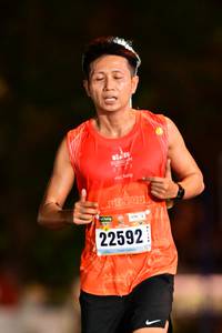 BIB: 202, 430, 22592
                            <button type="button" onclick="openModal(17921649)" class="btn btn-primary btn-sm float-right btn-popup" data-toggle="modal" data-target=".modal-high-quality">
                        <i class="fas fa-shopping-cart"></i> Add to Cart
                    </button>
                                            <button type="button" onclick="isThisMe(17921649, true)" class="btn btn-success btn-sm float-right btn-popup btn-isme hidden" data-toggle="tooltip" data-placement="bottom" title="นี่คือรูปของคุณใช่ไหม คลิกที่นี่เพื่อเอาเข้าอัลบั้ม">
                        <i class="fas fa-plus"></i> Add to album
                    </button>
                    <button type="button" onclick="isThisMe(17921649, false)" class="btn btn-warning btn-sm float-right btn-popup btn-isnotme hidden">
                        <i class="fas fa-ban"></i> Remove from album
                    </button>