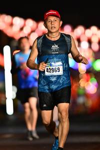 BIB: 42969
                            <button type="button" onclick="openModal(17187733)" class="btn btn-primary btn-sm float-right btn-popup" data-toggle="modal" data-target=".modal-high-quality">
                        <i class="fas fa-shopping-cart"></i> Add to Cart
                    </button>
                                            <button type="button" onclick="isThisMe(17187733, true)" class="btn btn-success btn-sm float-right btn-popup btn-isme hidden" data-toggle="tooltip" data-placement="bottom" title="นี่คือรูปของคุณใช่ไหม คลิกที่นี่เพื่อเอาเข้าอัลบั้ม">
                        <i class="fas fa-plus"></i> Add to album
                    </button>
                    <button type="button" onclick="isThisMe(17187733, false)" class="btn btn-warning btn-sm float-right btn-popup btn-isnotme hidden">
                        <i class="fas fa-ban"></i> Remove from album
                    </button>