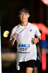 BIB: 42517
                            <button type="button" onclick="openModal(18157863)" class="btn btn-primary btn-sm float-right btn-popup" data-toggle="modal" data-target=".modal-high-quality">
                        <i class="fas fa-shopping-cart"></i> Add to Cart
                    </button>
                                            <button type="button" onclick="isThisMe(18157863, true)" class="btn btn-success btn-sm float-right btn-popup btn-isme hidden" data-toggle="tooltip" data-placement="bottom" title="นี่คือรูปของคุณใช่ไหม คลิกที่นี่เพื่อเอาเข้าอัลบั้ม">
                        <i class="fas fa-plus"></i> Add to album
                    </button>
                    <button type="button" onclick="isThisMe(18157863, false)" class="btn btn-warning btn-sm float-right btn-popup btn-isnotme hidden">
                        <i class="fas fa-ban"></i> Remove from album
                    </button>