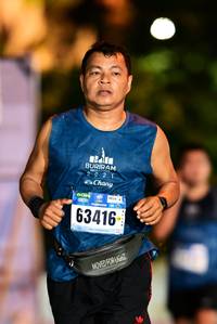 BIB: 63416
                            <button type="button" onclick="openModal(17925803)" class="btn btn-primary btn-sm float-right btn-popup" data-toggle="modal" data-target=".modal-high-quality">
                        <i class="fas fa-shopping-cart"></i> Add to Cart
                    </button>
                                            <button type="button" onclick="isThisMe(17925803, true)" class="btn btn-success btn-sm float-right btn-popup btn-isme hidden" data-toggle="tooltip" data-placement="bottom" title="นี่คือรูปของคุณใช่ไหม คลิกที่นี่เพื่อเอาเข้าอัลบั้ม">
                        <i class="fas fa-plus"></i> Add to album
                    </button>
                    <button type="button" onclick="isThisMe(17925803, false)" class="btn btn-warning btn-sm float-right btn-popup btn-isnotme hidden">
                        <i class="fas fa-ban"></i> Remove from album
                    </button>