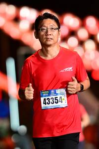 BIB: 43354
                            <button type="button" onclick="openModal(18157382)" class="btn btn-primary btn-sm float-right btn-popup" data-toggle="modal" data-target=".modal-high-quality">
                        <i class="fas fa-shopping-cart"></i> Add to Cart
                    </button>
                                            <button type="button" onclick="isThisMe(18157382, true)" class="btn btn-success btn-sm float-right btn-popup btn-isme hidden" data-toggle="tooltip" data-placement="bottom" title="นี่คือรูปของคุณใช่ไหม คลิกที่นี่เพื่อเอาเข้าอัลบั้ม">
                        <i class="fas fa-plus"></i> Add to album
                    </button>
                    <button type="button" onclick="isThisMe(18157382, false)" class="btn btn-warning btn-sm float-right btn-popup btn-isnotme hidden">
                        <i class="fas fa-ban"></i> Remove from album
                    </button>