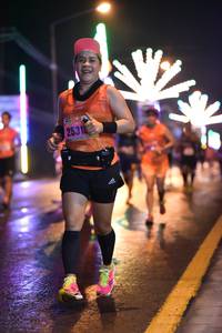 BIB: 2531
                            <button type="button" onclick="openModal(17396532)" class="btn btn-primary btn-sm float-right btn-popup" data-toggle="modal" data-target=".modal-high-quality">
                        <i class="fas fa-shopping-cart"></i> Add to Cart
                    </button>
                                            <button type="button" onclick="isThisMe(17396532, true)" class="btn btn-success btn-sm float-right btn-popup btn-isme hidden" data-toggle="tooltip" data-placement="bottom" title="นี่คือรูปของคุณใช่ไหม คลิกที่นี่เพื่อเอาเข้าอัลบั้ม">
                        <i class="fas fa-plus"></i> Add to album
                    </button>
                    <button type="button" onclick="isThisMe(17396532, false)" class="btn btn-warning btn-sm float-right btn-popup btn-isnotme hidden">
                        <i class="fas fa-ban"></i> Remove from album
                    </button>