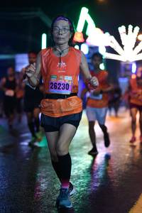 BIB: 26230
                            <button type="button" onclick="openModal(17397532)" class="btn btn-primary btn-sm float-right btn-popup" data-toggle="modal" data-target=".modal-high-quality">
                        <i class="fas fa-shopping-cart"></i> Add to Cart
                    </button>
                                            <button type="button" onclick="isThisMe(17397532, true)" class="btn btn-success btn-sm float-right btn-popup btn-isme hidden" data-toggle="tooltip" data-placement="bottom" title="นี่คือรูปของคุณใช่ไหม คลิกที่นี่เพื่อเอาเข้าอัลบั้ม">
                        <i class="fas fa-plus"></i> Add to album
                    </button>
                    <button type="button" onclick="isThisMe(17397532, false)" class="btn btn-warning btn-sm float-right btn-popup btn-isnotme hidden">
                        <i class="fas fa-ban"></i> Remove from album
                    </button>