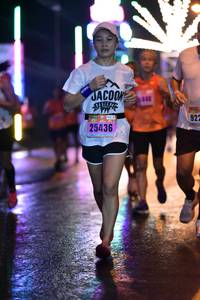 BIB: 440, 25436
                            <button type="button" onclick="openModal(17396434)" class="btn btn-primary btn-sm float-right btn-popup" data-toggle="modal" data-target=".modal-high-quality">
                        <i class="fas fa-shopping-cart"></i> Add to Cart
                    </button>
                                            <button type="button" onclick="isThisMe(17396434, true)" class="btn btn-success btn-sm float-right btn-popup btn-isme hidden" data-toggle="tooltip" data-placement="bottom" title="นี่คือรูปของคุณใช่ไหม คลิกที่นี่เพื่อเอาเข้าอัลบั้ม">
                        <i class="fas fa-plus"></i> Add to album
                    </button>
                    <button type="button" onclick="isThisMe(17396434, false)" class="btn btn-warning btn-sm float-right btn-popup btn-isnotme hidden">
                        <i class="fas fa-ban"></i> Remove from album
                    </button>