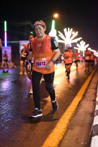 BIB: 26473
                            <button type="button" onclick="openModal(17397556)" class="btn btn-primary btn-sm float-right btn-popup" data-toggle="modal" data-target=".modal-high-quality">
                        <i class="fas fa-shopping-cart"></i> Add to Cart
                    </button>
                                            <button type="button" onclick="isThisMe(17397556, true)" class="btn btn-success btn-sm float-right btn-popup btn-isme hidden" data-toggle="tooltip" data-placement="bottom" title="นี่คือรูปของคุณใช่ไหม คลิกที่นี่เพื่อเอาเข้าอัลบั้ม">
                        <i class="fas fa-plus"></i> Add to album
                    </button>
                    <button type="button" onclick="isThisMe(17397556, false)" class="btn btn-warning btn-sm float-right btn-popup btn-isnotme hidden">
                        <i class="fas fa-ban"></i> Remove from album
                    </button>