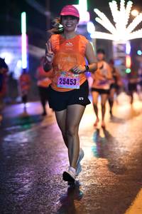 BIB: 25453
                            <button type="button" onclick="openModal(17397780)" class="btn btn-primary btn-sm float-right btn-popup" data-toggle="modal" data-target=".modal-high-quality">
                        <i class="fas fa-shopping-cart"></i> Add to Cart
                    </button>
                                            <button type="button" onclick="isThisMe(17397780, true)" class="btn btn-success btn-sm float-right btn-popup btn-isme hidden" data-toggle="tooltip" data-placement="bottom" title="นี่คือรูปของคุณใช่ไหม คลิกที่นี่เพื่อเอาเข้าอัลบั้ม">
                        <i class="fas fa-plus"></i> Add to album
                    </button>
                    <button type="button" onclick="isThisMe(17397780, false)" class="btn btn-warning btn-sm float-right btn-popup btn-isnotme hidden">
                        <i class="fas fa-ban"></i> Remove from album
                    </button>