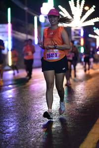 BIB: 25453
                            <button type="button" onclick="openModal(17397776)" class="btn btn-primary btn-sm float-right btn-popup" data-toggle="modal" data-target=".modal-high-quality">
                        <i class="fas fa-shopping-cart"></i> Add to Cart
                    </button>
                                            <button type="button" onclick="isThisMe(17397776, true)" class="btn btn-success btn-sm float-right btn-popup btn-isme hidden" data-toggle="tooltip" data-placement="bottom" title="นี่คือรูปของคุณใช่ไหม คลิกที่นี่เพื่อเอาเข้าอัลบั้ม">
                        <i class="fas fa-plus"></i> Add to album
                    </button>
                    <button type="button" onclick="isThisMe(17397776, false)" class="btn btn-warning btn-sm float-right btn-popup btn-isnotme hidden">
                        <i class="fas fa-ban"></i> Remove from album
                    </button>