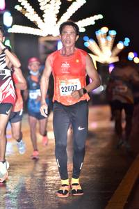 BIB: 22007
                            <button type="button" onclick="openModal(17383099)" class="btn btn-primary btn-sm float-right btn-popup" data-toggle="modal" data-target=".modal-high-quality">
                        <i class="fas fa-shopping-cart"></i> Add to Cart
                    </button>
                                            <button type="button" onclick="isThisMe(17383099, true)" class="btn btn-success btn-sm float-right btn-popup btn-isme hidden" data-toggle="tooltip" data-placement="bottom" title="นี่คือรูปของคุณใช่ไหม คลิกที่นี่เพื่อเอาเข้าอัลบั้ม">
                        <i class="fas fa-plus"></i> Add to album
                    </button>
                    <button type="button" onclick="isThisMe(17383099, false)" class="btn btn-warning btn-sm float-right btn-popup btn-isnotme hidden">
                        <i class="fas fa-ban"></i> Remove from album
                    </button>