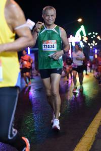 BIB: 22434
                            <button type="button" onclick="openModal(17397661)" class="btn btn-primary btn-sm float-right btn-popup" data-toggle="modal" data-target=".modal-high-quality">
                        <i class="fas fa-shopping-cart"></i> Add to Cart
                    </button>
                                            <button type="button" onclick="isThisMe(17397661, true)" class="btn btn-success btn-sm float-right btn-popup btn-isme hidden" data-toggle="tooltip" data-placement="bottom" title="นี่คือรูปของคุณใช่ไหม คลิกที่นี่เพื่อเอาเข้าอัลบั้ม">
                        <i class="fas fa-plus"></i> Add to album
                    </button>
                    <button type="button" onclick="isThisMe(17397661, false)" class="btn btn-warning btn-sm float-right btn-popup btn-isnotme hidden">
                        <i class="fas fa-ban"></i> Remove from album
                    </button>