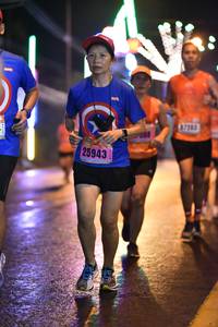 BIB: 25943
                            <button type="button" onclick="openModal(17398081)" class="btn btn-primary btn-sm float-right btn-popup" data-toggle="modal" data-target=".modal-high-quality">
                        <i class="fas fa-shopping-cart"></i> Add to Cart
                    </button>
                                            <button type="button" onclick="isThisMe(17398081, true)" class="btn btn-success btn-sm float-right btn-popup btn-isme hidden" data-toggle="tooltip" data-placement="bottom" title="นี่คือรูปของคุณใช่ไหม คลิกที่นี่เพื่อเอาเข้าอัลบั้ม">
                        <i class="fas fa-plus"></i> Add to album
                    </button>
                    <button type="button" onclick="isThisMe(17398081, false)" class="btn btn-warning btn-sm float-right btn-popup btn-isnotme hidden">
                        <i class="fas fa-ban"></i> Remove from album
                    </button>