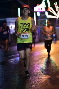 BIB: 24125, 
                            <button type="button" onclick="openModal(17384674)" class="btn btn-primary btn-sm float-right btn-popup" data-toggle="modal" data-target=".modal-high-quality">
                        <i class="fas fa-shopping-cart"></i> Add to Cart
                    </button>
                                            <button type="button" onclick="isThisMe(17384674, true)" class="btn btn-success btn-sm float-right btn-popup btn-isme hidden" data-toggle="tooltip" data-placement="bottom" title="นี่คือรูปของคุณใช่ไหม คลิกที่นี่เพื่อเอาเข้าอัลบั้ม">
                        <i class="fas fa-plus"></i> Add to album
                    </button>
                    <button type="button" onclick="isThisMe(17384674, false)" class="btn btn-warning btn-sm float-right btn-popup btn-isnotme hidden">
                        <i class="fas fa-ban"></i> Remove from album
                    </button>