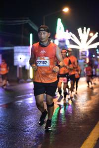 BIB: 22102
                            <button type="button" onclick="openModal(17395281)" class="btn btn-primary btn-sm float-right btn-popup" data-toggle="modal" data-target=".modal-high-quality">
                        <i class="fas fa-shopping-cart"></i> Add to Cart
                    </button>
                                            <button type="button" onclick="isThisMe(17395281, true)" class="btn btn-success btn-sm float-right btn-popup btn-isme hidden" data-toggle="tooltip" data-placement="bottom" title="นี่คือรูปของคุณใช่ไหม คลิกที่นี่เพื่อเอาเข้าอัลบั้ม">
                        <i class="fas fa-plus"></i> Add to album
                    </button>
                    <button type="button" onclick="isThisMe(17395281, false)" class="btn btn-warning btn-sm float-right btn-popup btn-isnotme hidden">
                        <i class="fas fa-ban"></i> Remove from album
                    </button>