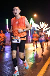 BIB: 23789
                            <button type="button" onclick="openModal(17395033)" class="btn btn-primary btn-sm float-right btn-popup" data-toggle="modal" data-target=".modal-high-quality">
                        <i class="fas fa-shopping-cart"></i> Add to Cart
                    </button>
                                            <button type="button" onclick="isThisMe(17395033, true)" class="btn btn-success btn-sm float-right btn-popup btn-isme hidden" data-toggle="tooltip" data-placement="bottom" title="นี่คือรูปของคุณใช่ไหม คลิกที่นี่เพื่อเอาเข้าอัลบั้ม">
                        <i class="fas fa-plus"></i> Add to album
                    </button>
                    <button type="button" onclick="isThisMe(17395033, false)" class="btn btn-warning btn-sm float-right btn-popup btn-isnotme hidden">
                        <i class="fas fa-ban"></i> Remove from album
                    </button>