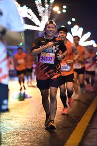 BIB: 25337, 21050
                            <button type="button" onclick="openModal(17395433)" class="btn btn-primary btn-sm float-right btn-popup" data-toggle="modal" data-target=".modal-high-quality">
                        <i class="fas fa-shopping-cart"></i> Add to Cart
                    </button>
                                            <button type="button" onclick="isThisMe(17395433, true)" class="btn btn-success btn-sm float-right btn-popup btn-isme hidden" data-toggle="tooltip" data-placement="bottom" title="นี่คือรูปของคุณใช่ไหม คลิกที่นี่เพื่อเอาเข้าอัลบั้ม">
                        <i class="fas fa-plus"></i> Add to album
                    </button>
                    <button type="button" onclick="isThisMe(17395433, false)" class="btn btn-warning btn-sm float-right btn-popup btn-isnotme hidden">
                        <i class="fas fa-ban"></i> Remove from album
                    </button>