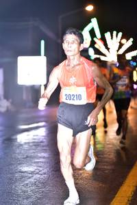 BIB: 20210
                            <button type="button" onclick="openModal(17383600)" class="btn btn-primary btn-sm float-right btn-popup" data-toggle="modal" data-target=".modal-high-quality">
                        <i class="fas fa-shopping-cart"></i> Add to Cart
                    </button>
                                            <button type="button" onclick="isThisMe(17383600, true)" class="btn btn-success btn-sm float-right btn-popup btn-isme hidden" data-toggle="tooltip" data-placement="bottom" title="นี่คือรูปของคุณใช่ไหม คลิกที่นี่เพื่อเอาเข้าอัลบั้ม">
                        <i class="fas fa-plus"></i> Add to album
                    </button>
                    <button type="button" onclick="isThisMe(17383600, false)" class="btn btn-warning btn-sm float-right btn-popup btn-isnotme hidden">
                        <i class="fas fa-ban"></i> Remove from album
                    </button>