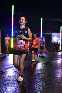 BIB: 7207
                            <button type="button" onclick="openModal(17395707)" class="btn btn-primary btn-sm float-right btn-popup" data-toggle="modal" data-target=".modal-high-quality">
                        <i class="fas fa-shopping-cart"></i> Add to Cart
                    </button>
                                            <button type="button" onclick="isThisMe(17395707, true)" class="btn btn-success btn-sm float-right btn-popup btn-isme hidden" data-toggle="tooltip" data-placement="bottom" title="นี่คือรูปของคุณใช่ไหม คลิกที่นี่เพื่อเอาเข้าอัลบั้ม">
                        <i class="fas fa-plus"></i> Add to album
                    </button>
                    <button type="button" onclick="isThisMe(17395707, false)" class="btn btn-warning btn-sm float-right btn-popup btn-isnotme hidden">
                        <i class="fas fa-ban"></i> Remove from album
                    </button>