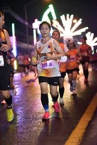 BIB: 275
                            <button type="button" onclick="openModal(17396549)" class="btn btn-primary btn-sm float-right btn-popup" data-toggle="modal" data-target=".modal-high-quality">
                        <i class="fas fa-shopping-cart"></i> Add to Cart
                    </button>
                                            <button type="button" onclick="isThisMe(17396549, true)" class="btn btn-success btn-sm float-right btn-popup btn-isme hidden" data-toggle="tooltip" data-placement="bottom" title="นี่คือรูปของคุณใช่ไหม คลิกที่นี่เพื่อเอาเข้าอัลบั้ม">
                        <i class="fas fa-plus"></i> Add to album
                    </button>
                    <button type="button" onclick="isThisMe(17396549, false)" class="btn btn-warning btn-sm float-right btn-popup btn-isnotme hidden">
                        <i class="fas fa-ban"></i> Remove from album
                    </button>