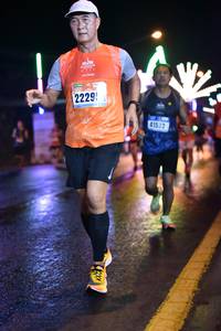 BIB: 2229, 41532
                            <button type="button" onclick="openModal(17397617)" class="btn btn-primary btn-sm float-right btn-popup" data-toggle="modal" data-target=".modal-high-quality">
                        <i class="fas fa-shopping-cart"></i> Add to Cart
                    </button>
                                            <button type="button" onclick="isThisMe(17397617, true)" class="btn btn-success btn-sm float-right btn-popup btn-isme hidden" data-toggle="tooltip" data-placement="bottom" title="นี่คือรูปของคุณใช่ไหม คลิกที่นี่เพื่อเอาเข้าอัลบั้ม">
                        <i class="fas fa-plus"></i> Add to album
                    </button>
                    <button type="button" onclick="isThisMe(17397617, false)" class="btn btn-warning btn-sm float-right btn-popup btn-isnotme hidden">
                        <i class="fas fa-ban"></i> Remove from album
                    </button>