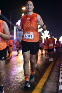 BIB: 87203, 
                            <button type="button" onclick="openModal(17398111)" class="btn btn-primary btn-sm float-right btn-popup" data-toggle="modal" data-target=".modal-high-quality">
                        <i class="fas fa-shopping-cart"></i> Add to Cart
                    </button>
                                            <button type="button" onclick="isThisMe(17398111, true)" class="btn btn-success btn-sm float-right btn-popup btn-isme hidden" data-toggle="tooltip" data-placement="bottom" title="นี่คือรูปของคุณใช่ไหม คลิกที่นี่เพื่อเอาเข้าอัลบั้ม">
                        <i class="fas fa-plus"></i> Add to album
                    </button>
                    <button type="button" onclick="isThisMe(17398111, false)" class="btn btn-warning btn-sm float-right btn-popup btn-isnotme hidden">
                        <i class="fas fa-ban"></i> Remove from album
                    </button>