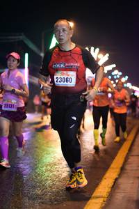 BIB: 23060, 25131
                            <button type="button" onclick="openModal(17398214)" class="btn btn-primary btn-sm float-right btn-popup" data-toggle="modal" data-target=".modal-high-quality">
                        <i class="fas fa-shopping-cart"></i> Add to Cart
                    </button>
                                            <button type="button" onclick="isThisMe(17398214, true)" class="btn btn-success btn-sm float-right btn-popup btn-isme hidden" data-toggle="tooltip" data-placement="bottom" title="นี่คือรูปของคุณใช่ไหม คลิกที่นี่เพื่อเอาเข้าอัลบั้ม">
                        <i class="fas fa-plus"></i> Add to album
                    </button>
                    <button type="button" onclick="isThisMe(17398214, false)" class="btn btn-warning btn-sm float-right btn-popup btn-isnotme hidden">
                        <i class="fas fa-ban"></i> Remove from album
                    </button>