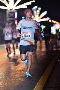 BIB: 20088
                            <button type="button" onclick="openModal(17383104)" class="btn btn-primary btn-sm float-right btn-popup" data-toggle="modal" data-target=".modal-high-quality">
                        <i class="fas fa-shopping-cart"></i> Add to Cart
                    </button>
                                            <button type="button" onclick="isThisMe(17383104, true)" class="btn btn-success btn-sm float-right btn-popup btn-isme hidden" data-toggle="tooltip" data-placement="bottom" title="นี่คือรูปของคุณใช่ไหม คลิกที่นี่เพื่อเอาเข้าอัลบั้ม">
                        <i class="fas fa-plus"></i> Add to album
                    </button>
                    <button type="button" onclick="isThisMe(17383104, false)" class="btn btn-warning btn-sm float-right btn-popup btn-isnotme hidden">
                        <i class="fas fa-ban"></i> Remove from album
                    </button>