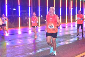 BIB: 21968
                            <button type="button" onclick="openModal(16627038)" class="btn btn-primary btn-sm float-right btn-popup" data-toggle="modal" data-target=".modal-high-quality">
                        <i class="fas fa-shopping-cart"></i> Add to Cart
                    </button>
                                            <button type="button" onclick="isThisMe(16627038, true)" class="btn btn-success btn-sm float-right btn-popup btn-isme hidden" data-toggle="tooltip" data-placement="bottom" title="นี่คือรูปของคุณใช่ไหม คลิกที่นี่เพื่อเอาเข้าอัลบั้ม">
                        <i class="fas fa-plus"></i> Add to album
                    </button>
                    <button type="button" onclick="isThisMe(16627038, false)" class="btn btn-warning btn-sm float-right btn-popup btn-isnotme hidden">
                        <i class="fas fa-ban"></i> Remove from album
                    </button>