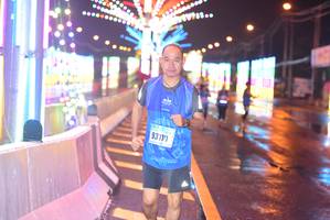 BIB: 110
                            <button type="button" onclick="openModal(16369783)" class="btn btn-primary btn-sm float-right btn-popup" data-toggle="modal" data-target=".modal-high-quality">
                        <i class="fas fa-shopping-cart"></i> Add to Cart
                    </button>
                                            <button type="button" onclick="isThisMe(16369783, true)" class="btn btn-success btn-sm float-right btn-popup btn-isme hidden" data-toggle="tooltip" data-placement="bottom" title="นี่คือรูปของคุณใช่ไหม คลิกที่นี่เพื่อเอาเข้าอัลบั้ม">
                        <i class="fas fa-plus"></i> Add to album
                    </button>
                    <button type="button" onclick="isThisMe(16369783, false)" class="btn btn-warning btn-sm float-right btn-popup btn-isnotme hidden">
                        <i class="fas fa-ban"></i> Remove from album
                    </button>