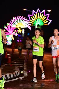 BIB: 20151, 20464
                            <button type="button" onclick="openModal(17183043)" class="btn btn-primary btn-sm float-right btn-popup" data-toggle="modal" data-target=".modal-high-quality">
                        <i class="fas fa-shopping-cart"></i> Add to Cart
                    </button>
                                            <button type="button" onclick="isThisMe(17183043, true)" class="btn btn-success btn-sm float-right btn-popup btn-isme hidden" data-toggle="tooltip" data-placement="bottom" title="นี่คือรูปของคุณใช่ไหม คลิกที่นี่เพื่อเอาเข้าอัลบั้ม">
                        <i class="fas fa-plus"></i> Add to album
                    </button>
                    <button type="button" onclick="isThisMe(17183043, false)" class="btn btn-warning btn-sm float-right btn-popup btn-isnotme hidden">
                        <i class="fas fa-ban"></i> Remove from album
                    </button>