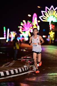 BIB: 67201
                            <button type="button" onclick="openModal(16232733)" class="btn btn-primary btn-sm float-right btn-popup" data-toggle="modal" data-target=".modal-high-quality">
                        <i class="fas fa-shopping-cart"></i> Add to Cart
                    </button>
                                            <button type="button" onclick="isThisMe(16232733, true)" class="btn btn-success btn-sm float-right btn-popup btn-isme hidden" data-toggle="tooltip" data-placement="bottom" title="นี่คือรูปของคุณใช่ไหม คลิกที่นี่เพื่อเอาเข้าอัลบั้ม">
                        <i class="fas fa-plus"></i> Add to album
                    </button>
                    <button type="button" onclick="isThisMe(16232733, false)" class="btn btn-warning btn-sm float-right btn-popup btn-isnotme hidden">
                        <i class="fas fa-ban"></i> Remove from album
                    </button>