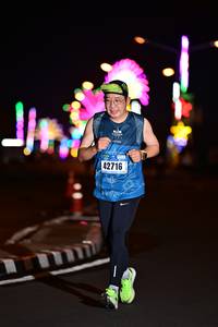 BIB: 42716
                            <button type="button" onclick="openModal(17276118)" class="btn btn-primary btn-sm float-right btn-popup" data-toggle="modal" data-target=".modal-high-quality">
                        <i class="fas fa-shopping-cart"></i> Add to Cart
                    </button>
                                            <button type="button" onclick="isThisMe(17276118, true)" class="btn btn-success btn-sm float-right btn-popup btn-isme hidden" data-toggle="tooltip" data-placement="bottom" title="นี่คือรูปของคุณใช่ไหม คลิกที่นี่เพื่อเอาเข้าอัลบั้ม">
                        <i class="fas fa-plus"></i> Add to album
                    </button>
                    <button type="button" onclick="isThisMe(17276118, false)" class="btn btn-warning btn-sm float-right btn-popup btn-isnotme hidden">
                        <i class="fas fa-ban"></i> Remove from album
                    </button>